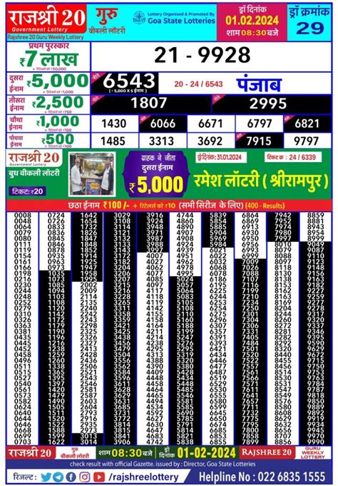 Rajshree 20 Guru Weekly Lottery 08:30 PM Result 11/04/2024.